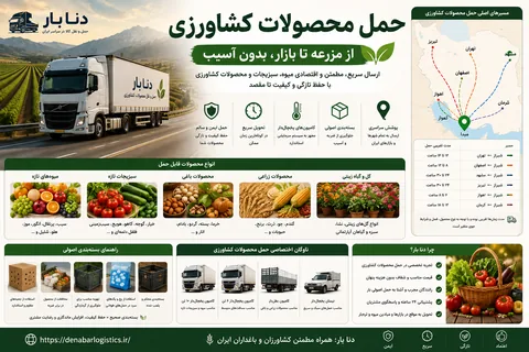 حمل محصولات کشاورزی