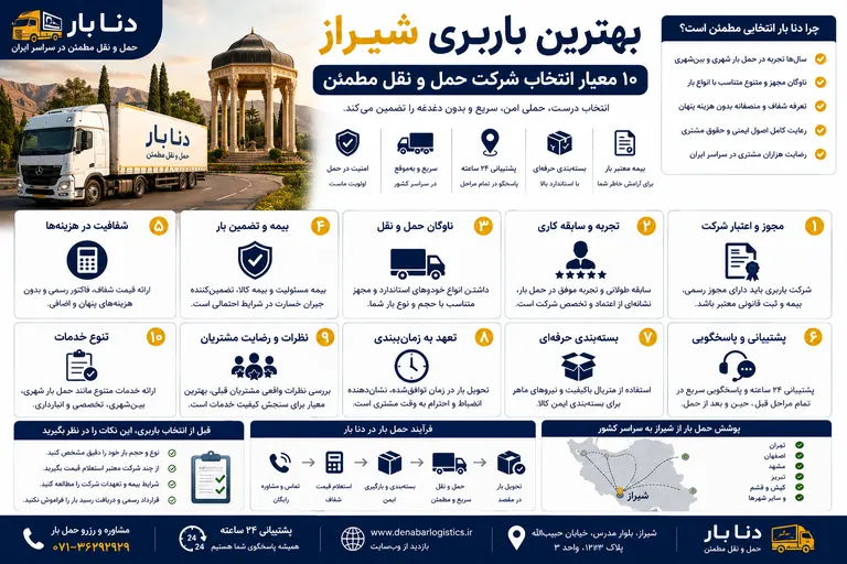انتخاب بهترین باربری در شیراز