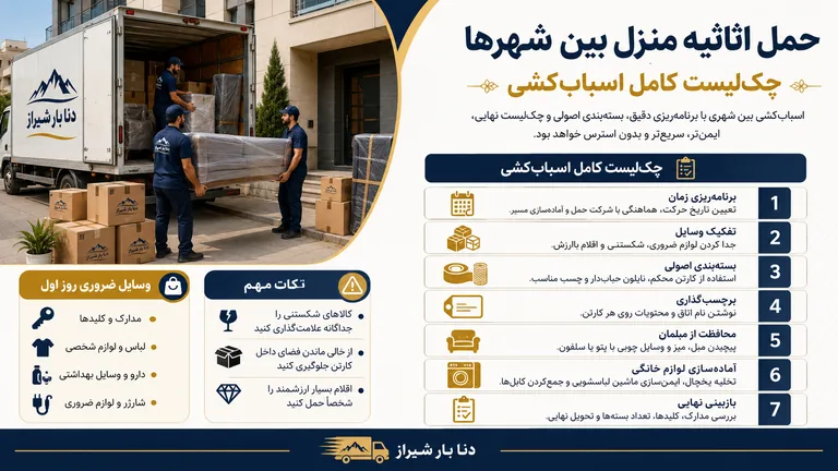 حمل اثاثیه منزل بین‌شهری با دنا بار شیراز