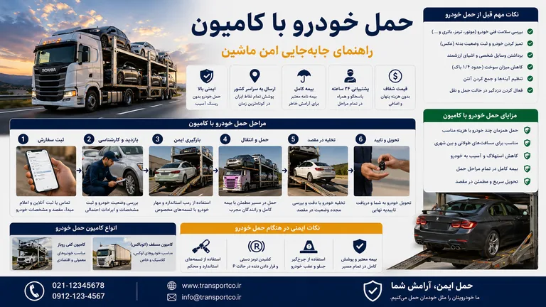 حمل خودرو با کامیون حمل خودرو